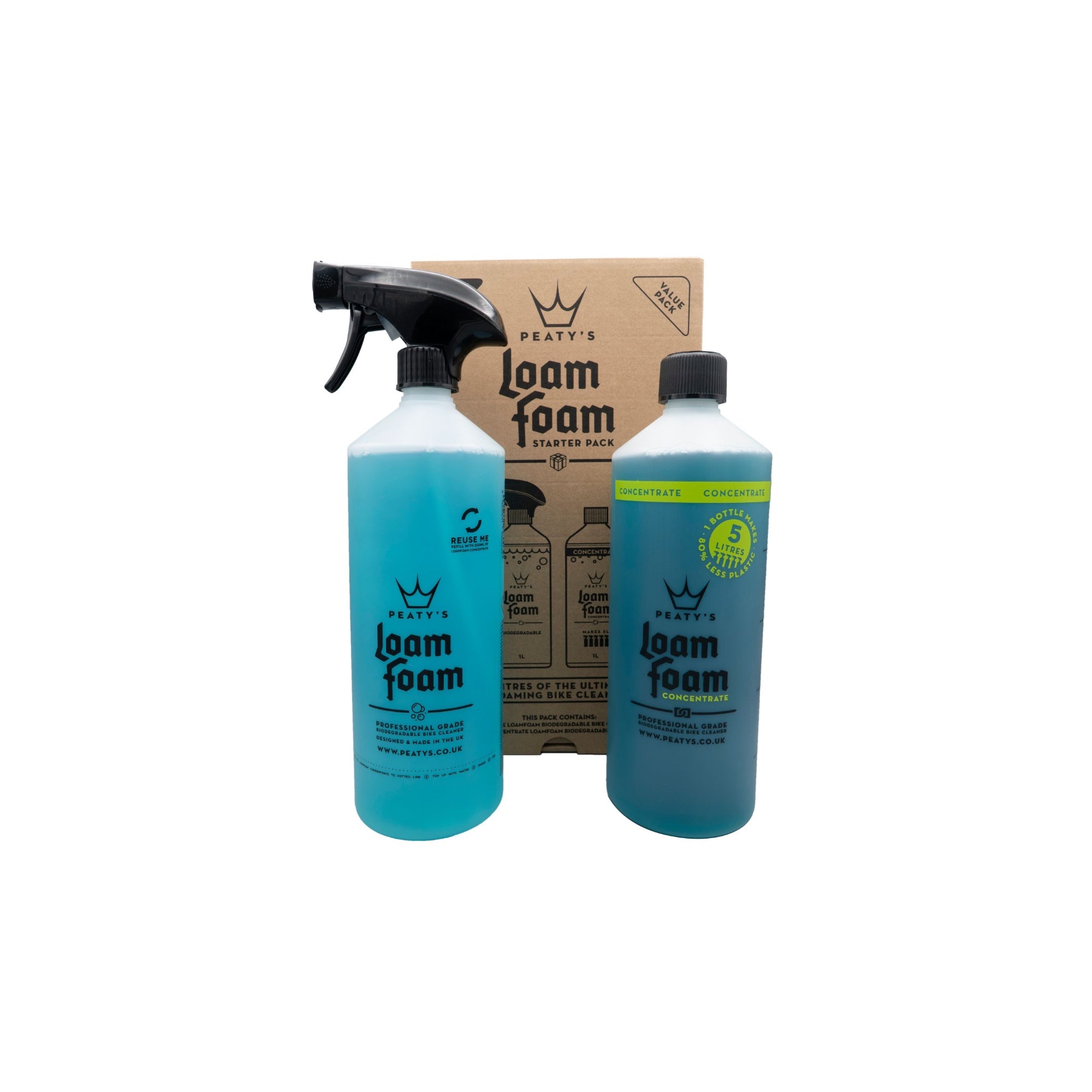 Loam Foam cleaning Kit