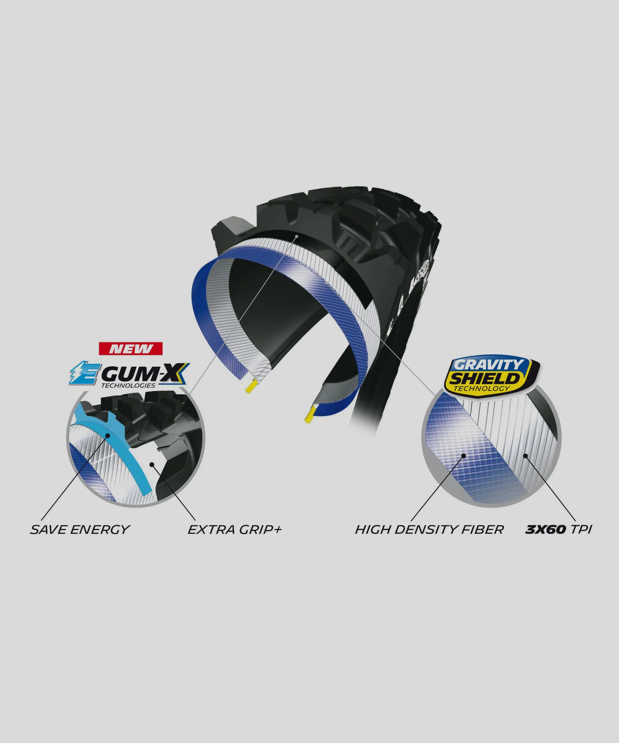 Michelin E-Wild Front Features