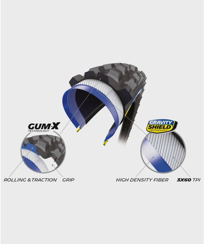 Michelin wild am 2 competition line features
