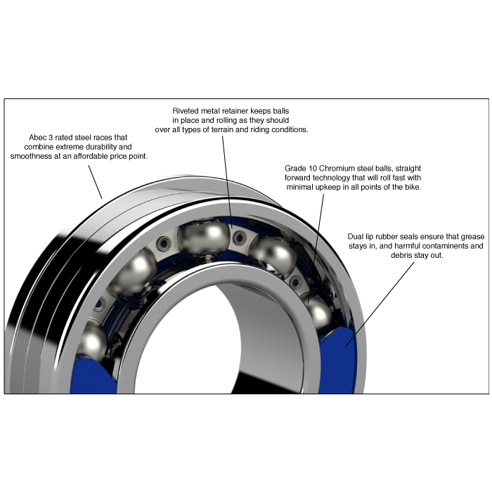 626 LLB | Wheel Bearing | by Enduro