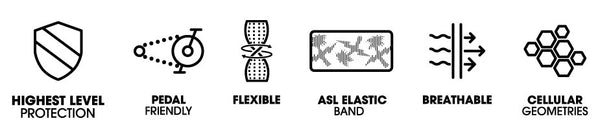 DHARCO Gravity Knee Pad Protection Icons