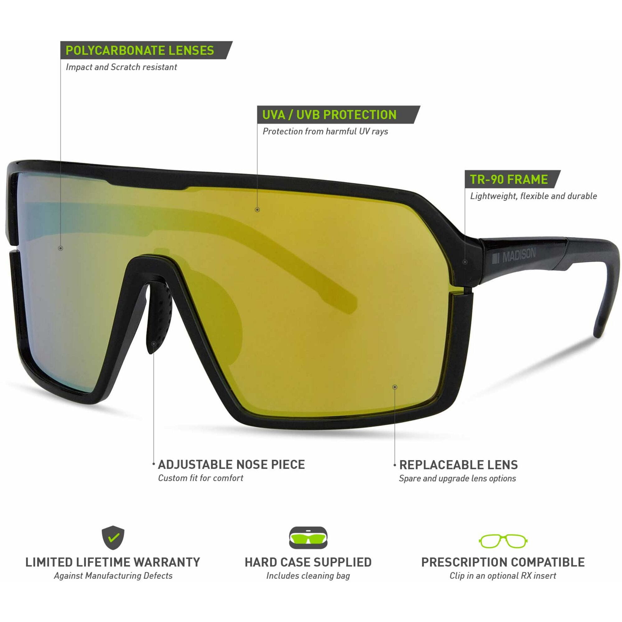 Madison Crypto Gloss Black Sunglasses 3 Lens Pack Details