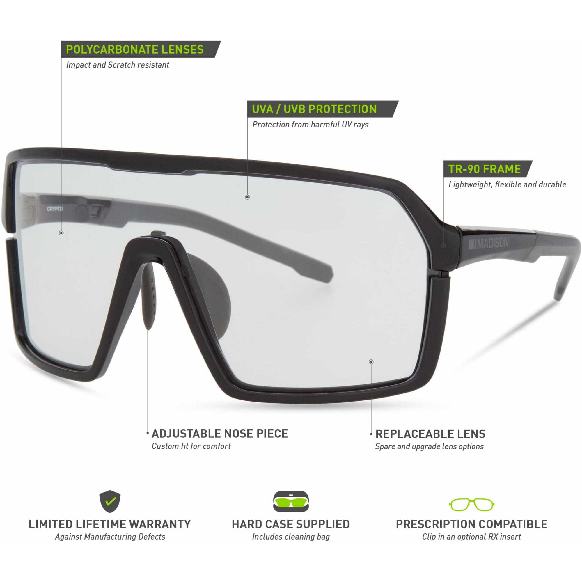 Madison Crypto Gloss Black Sunglasses Clear Lens Details