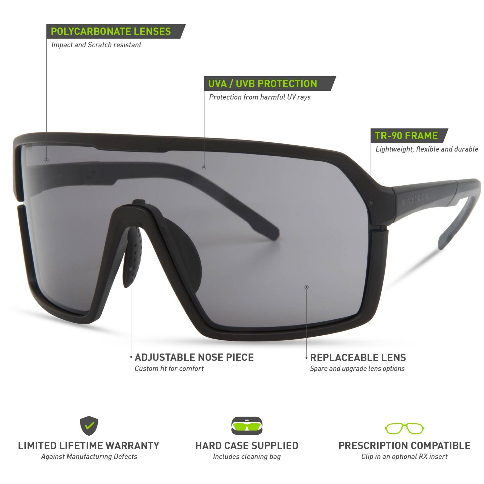 Madison Crypto Matt Black Sunglasses Details