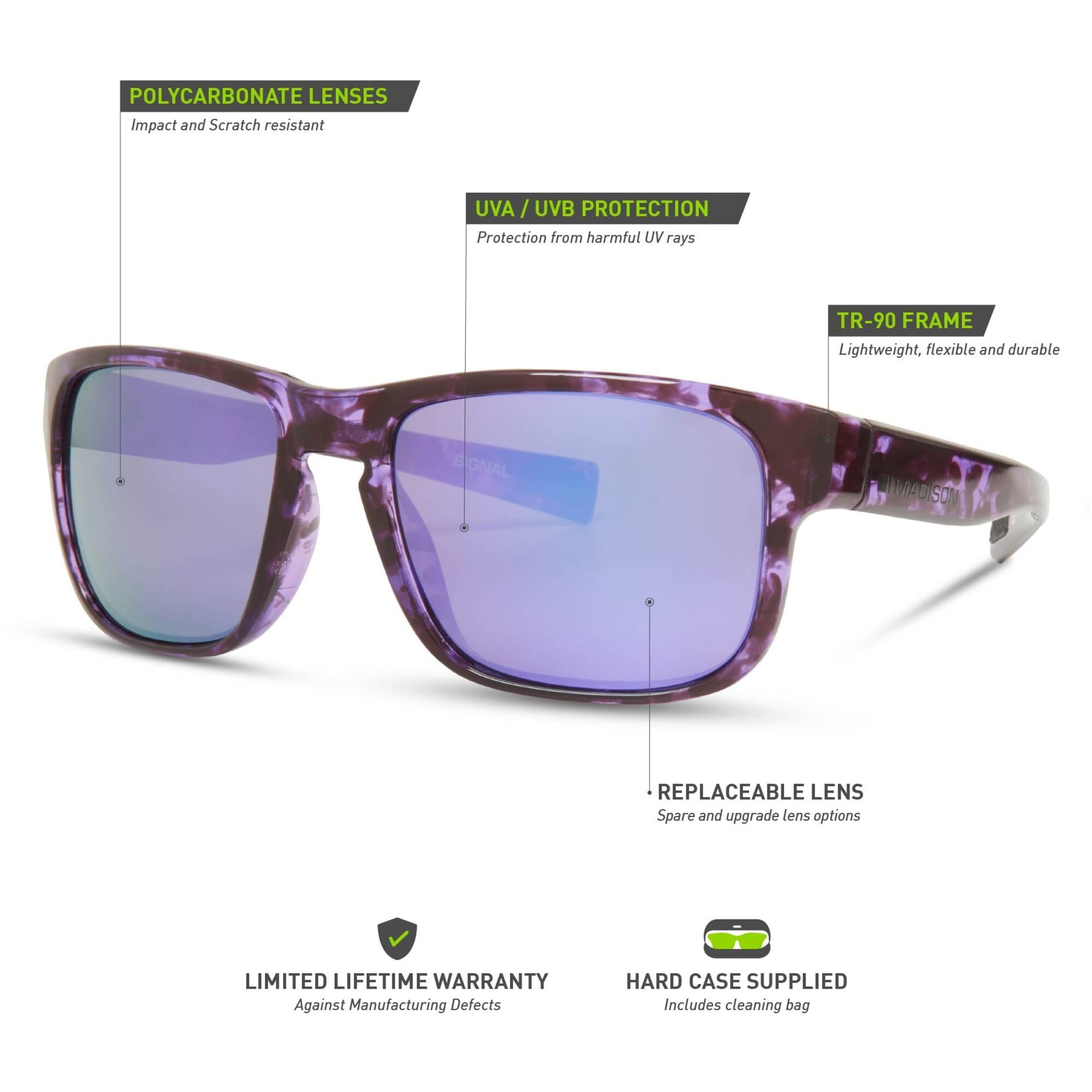 Madison Signal Ink Navy Sunglasses Blue Mirror Lens Details