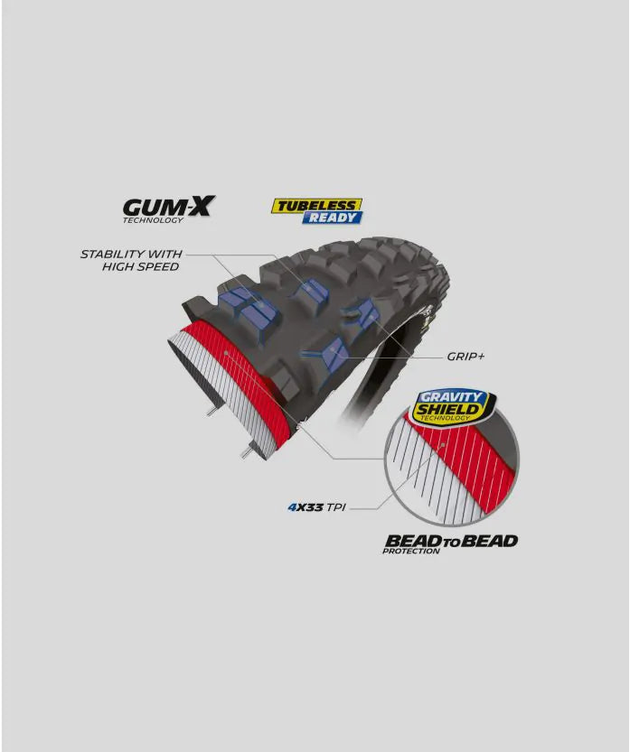 Michelin DH 34 Bike Park Tyre Features
