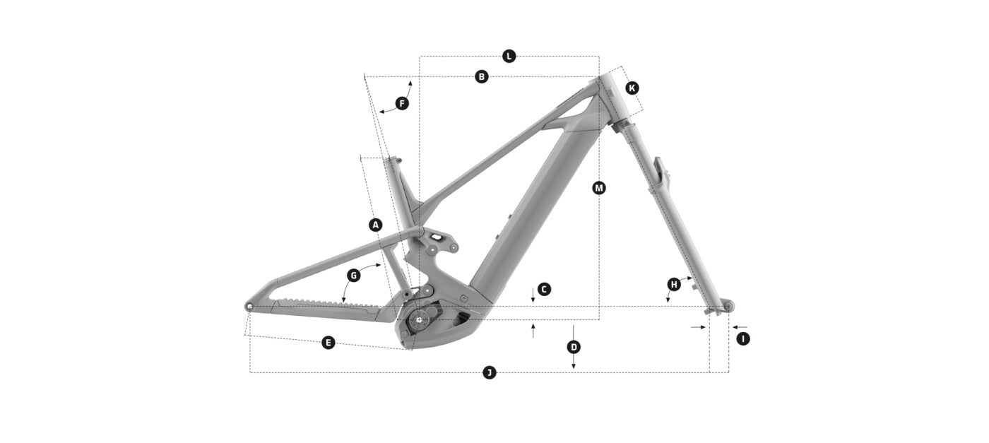 Mondraker Scree Geometry Chart