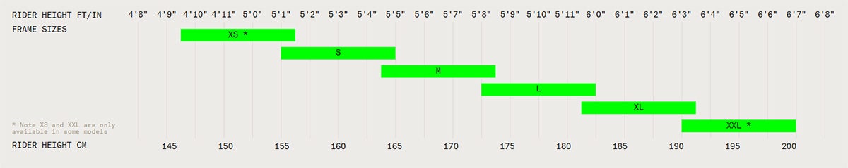 Norco Search A GRX 700c Bike Size Guide