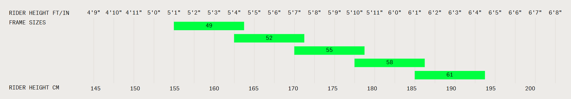 Norco Search C GRX 700c Bike Green Size Guide