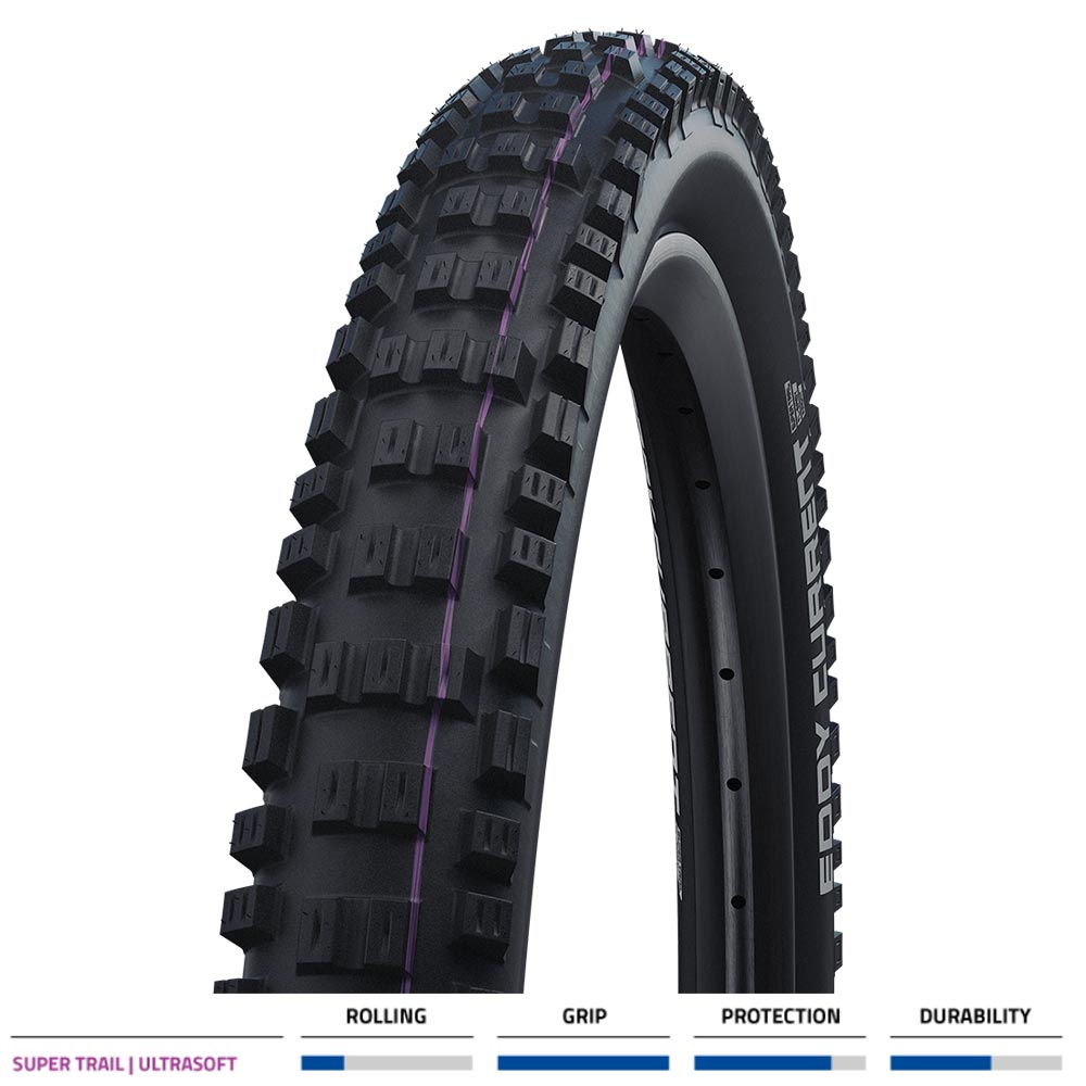 Schwalbe Eddy Current