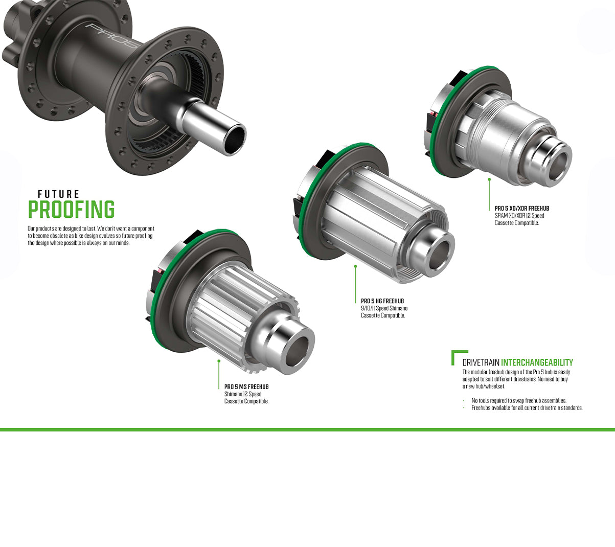 Hope Pro Rear Bolt 28 Hole Cykel House